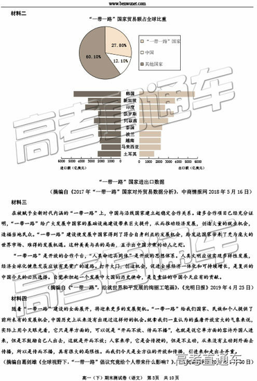 2019年重庆春高一下期末测试语文试题及答案