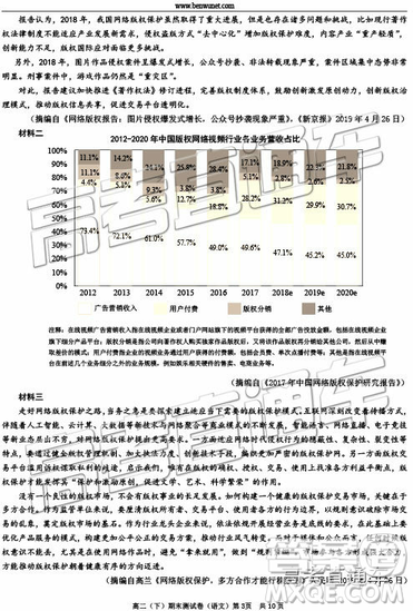 2019年重庆春高二下期末测试语文试题及答案