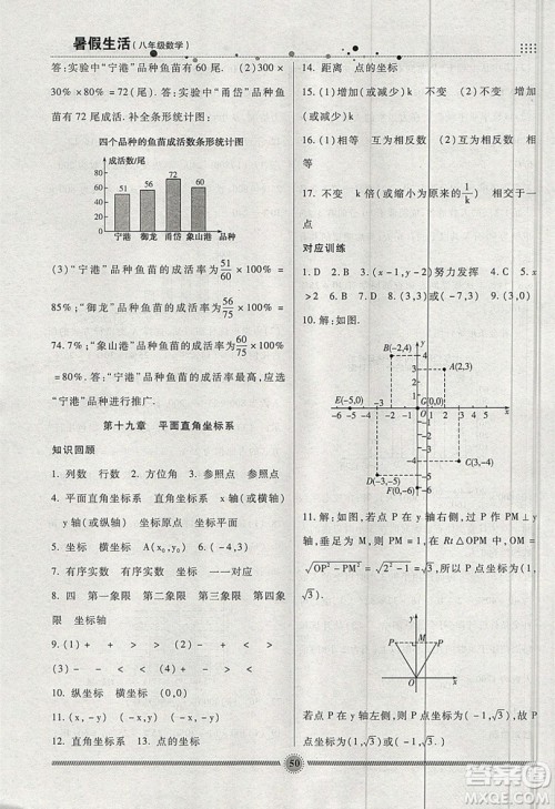 新疆文化出版社2019年暑假生活八年级数学冀教版答案 新疆文化出版社2019年暑假生活八年级数学冀教版答案