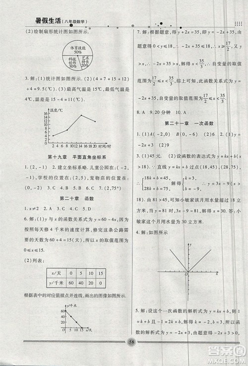新疆文化出版社2019年暑假生活八年级数学冀教版答案 新疆文化出版社2019年暑假生活八年级数学冀教版答案