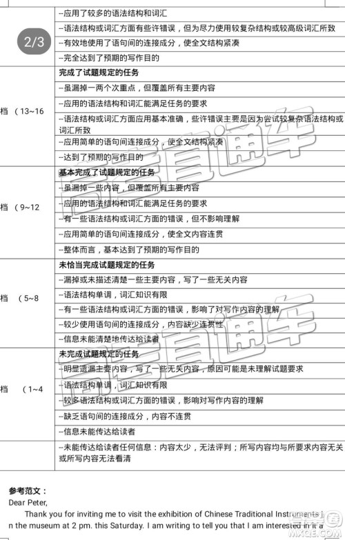 2019年汕头高一期末考试英语试题及答案