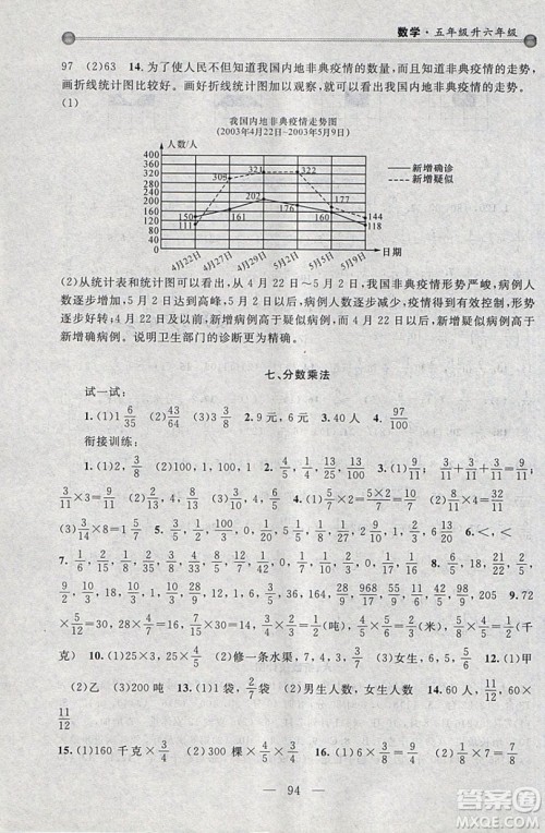 浙江大学出版社2019浙大优学新编小学年级衔接导与练5年级升6年级数学答案 浙江大学出版社2019浙大优学新编小学年级衔接导与练5年级升6年级数学答案
