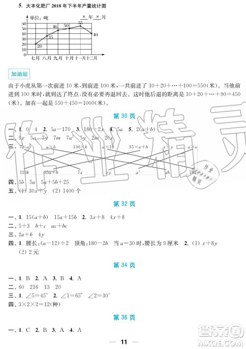 超能学典2019秋暑假接力棒语数英综合篇小学4升5年级参考答案