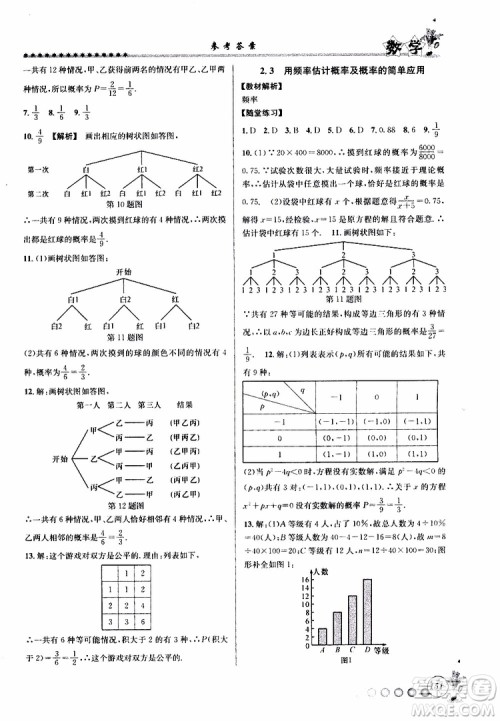 2019年暑假衔接起跑线八升九数学Z浙教版参考答案