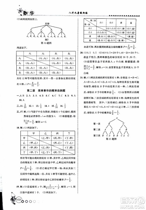 2019年暑假衔接起跑线八升九数学Z浙教版参考答案