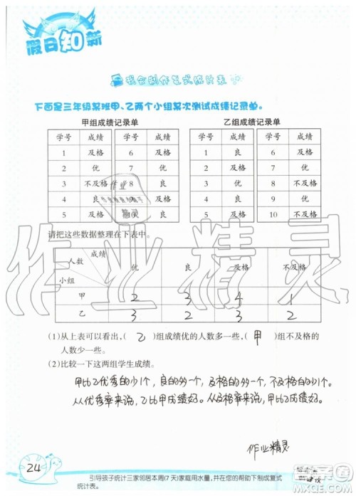 2019年暑假学习与生活假日知新三年级数学学习版参考答案 2019年暑假学习与生活假日知新三年级数学学习版参考答案