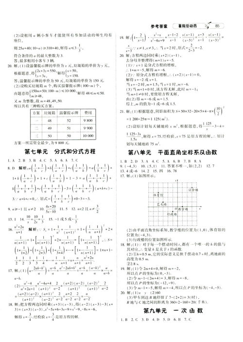 2019年经纶学典暑假总动员八年级数学RJ人教版参考答案