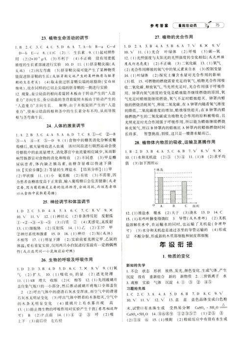 2019年经纶学典暑假总动员八年级科学浙教版ZJ参考答案