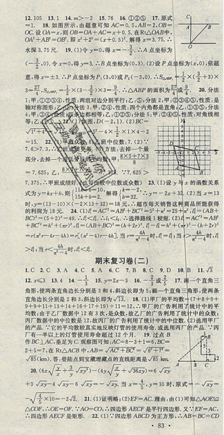 华章教育2019人教版R暑假总复习学习总动员八年级数学答案