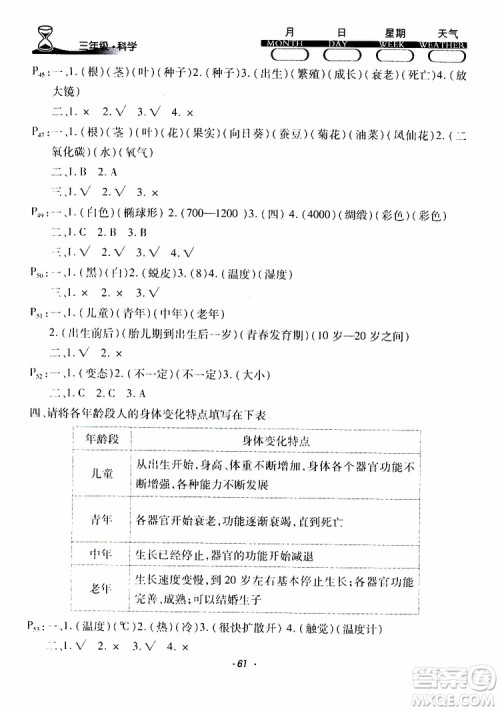 2019年导学练暑假作业B科学三年级参考答案 2019年导学练暑假作业B科学三年级参考答案