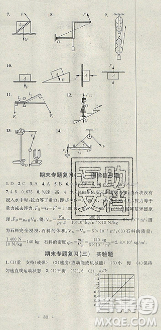 华章教育2019年暑假总复习学习总动员人教版八年级物理参考答案