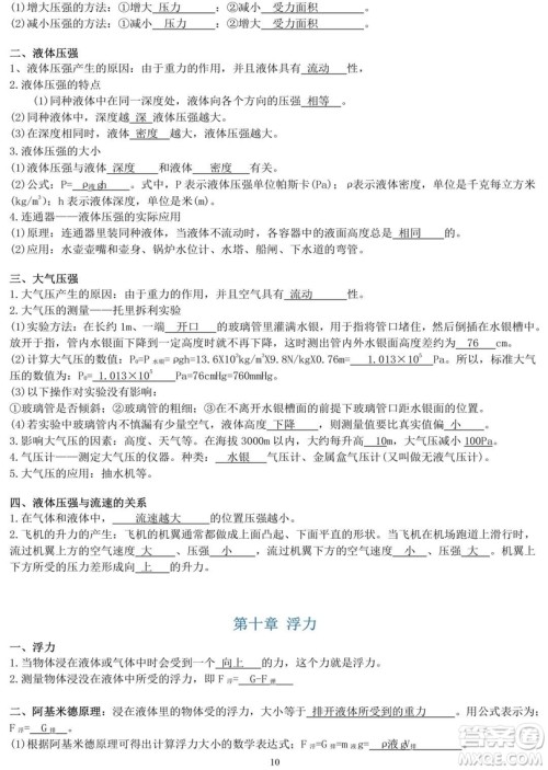 初中物理知识点大全 初中物理知识点总结