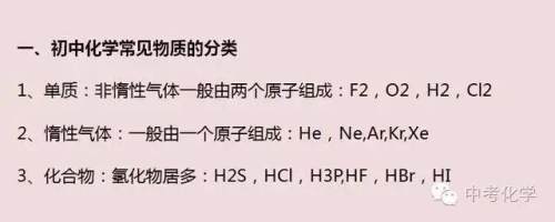 初中化学知识点大全 初中化学必备知识点 初中化学知识点大全 初中化学必备知识点