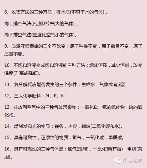 初中化学知识点大全 初中化学必备知识点 初中化学知识点大全 初中化学必备知识点
