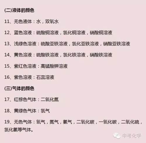 初中化学知识点大全 初中化学必备知识点 初中化学知识点大全 初中化学必备知识点