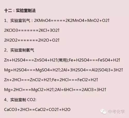 初中化学知识点大全 初中化学必备知识点 初中化学知识点大全 初中化学必备知识点