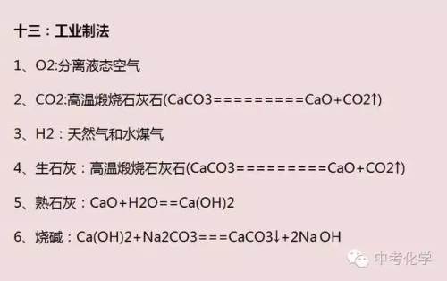 初中化学知识点大全 初中化学必备知识点