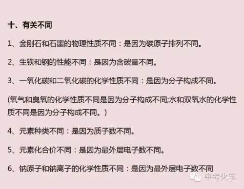 初中化学知识点大全 初中化学必备知识点 初中化学知识点大全 初中化学必备知识点