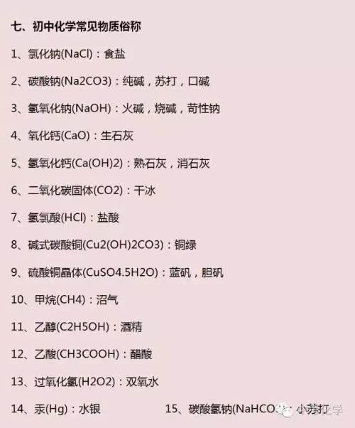 初中化学知识点大全 初中化学必备知识点 初中化学知识点大全 初中化学必备知识点