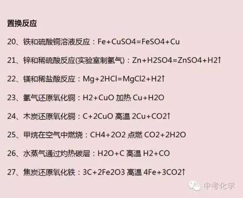 初中化学知识点大全 初中化学必备知识点