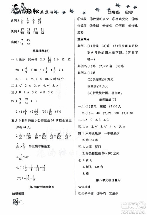 2019年轻松总复习假期作业五年级数学轻松暑假R人教版参考答案