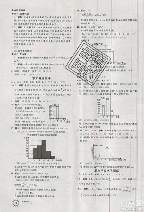 2019鲁人泰斗假期好时光暑假训练营七升八年级数学人教版答案