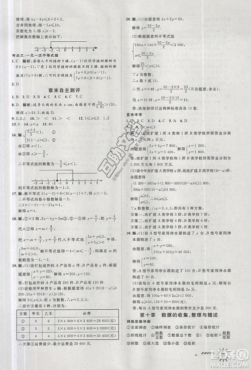 2019鲁人泰斗假期好时光暑假训练营七升八年级数学人教版答案