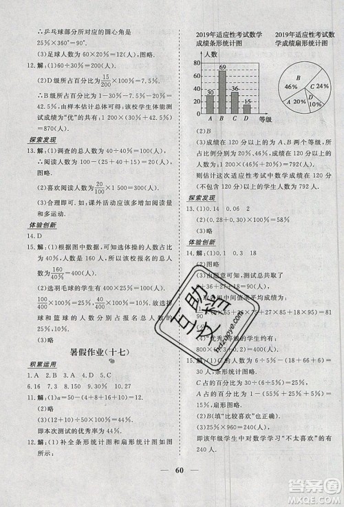 2019优化方案假期作业欢乐共享快乐假期暑假作业七年级数学人教版答案