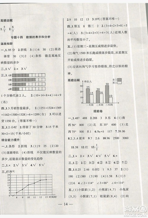 2019假期总动员暑假必刷题四年级数学北师大版答案