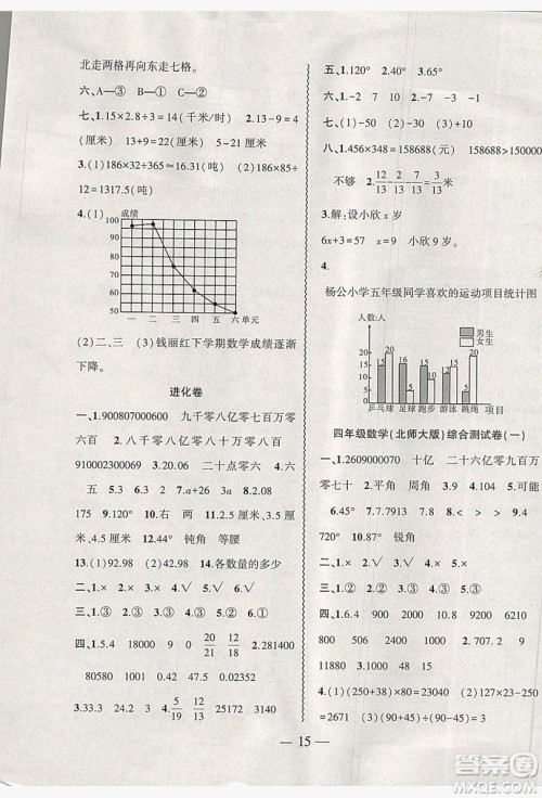 2019假期总动员暑假必刷题四年级数学北师大版答案
