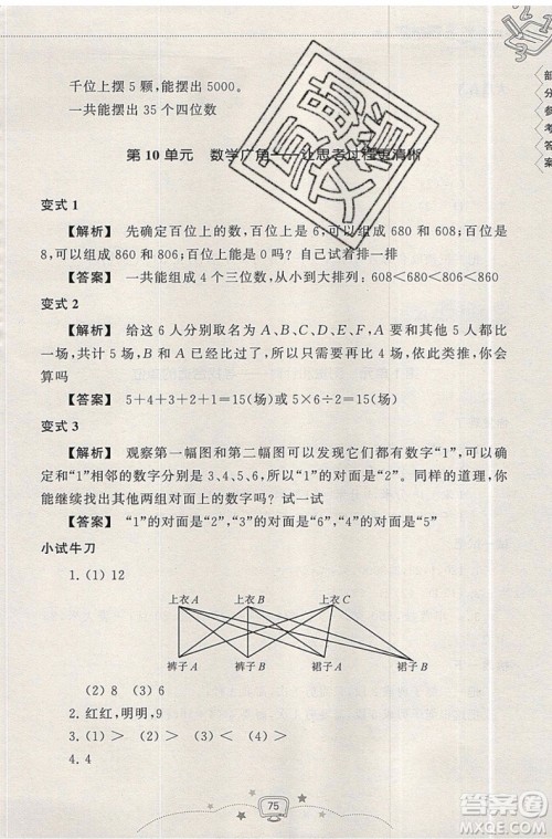 2019版暑假提高班2升3年级数学人教版暑假衔接参考答案 2019版暑假提高班2升3年级数学人教版暑假衔接参考答案