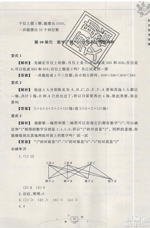 2019版暑假提高班2升3年级数学人教版暑假衔接参考答案