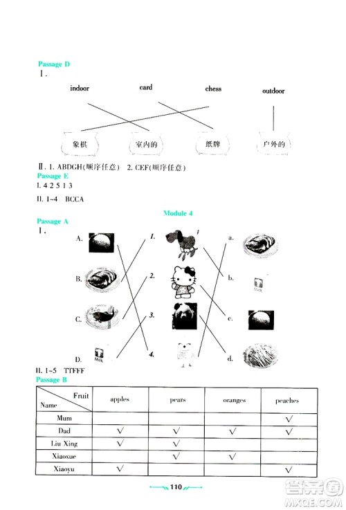 辽宁师范大学出版社2019年暑假乐园三年级英语参考答案