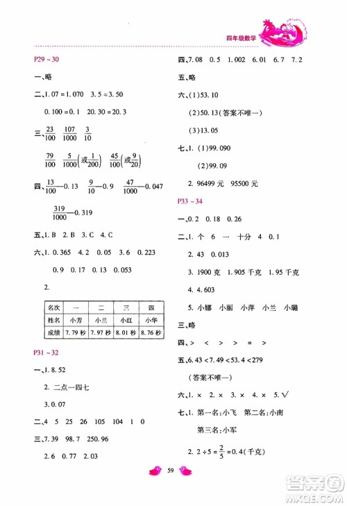 2019年世超金典暑假乐园四年级数学参考答案