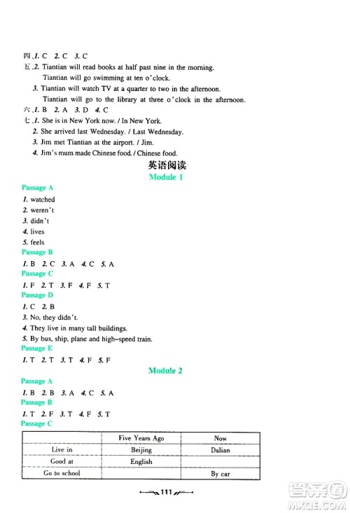 2019年暑假乐园3五年级英语人教版参考答案 2019年暑假乐园3五年级英语人教版参考答案