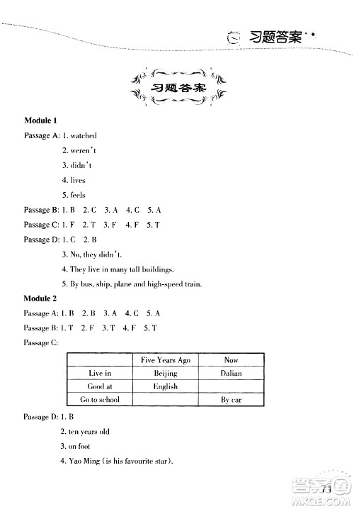 2019年暑假乐园3五年级英语阅读人教版参考答案 2019年暑假乐园3五年级英语阅读人教版参考答案
