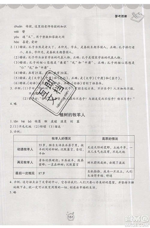 2019年暑假提高班语文小升初衔接假期作业参考答案 2019年暑假提高班语文小升初衔接假期作业参考答案