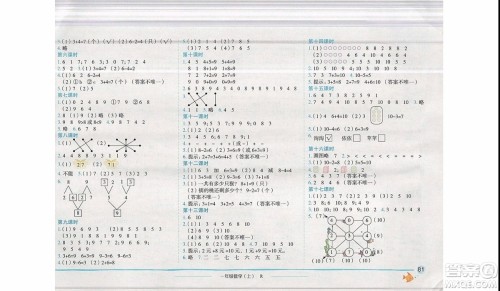 2019新版黄冈小状元作业本一年级上册数学R人教版参考答案