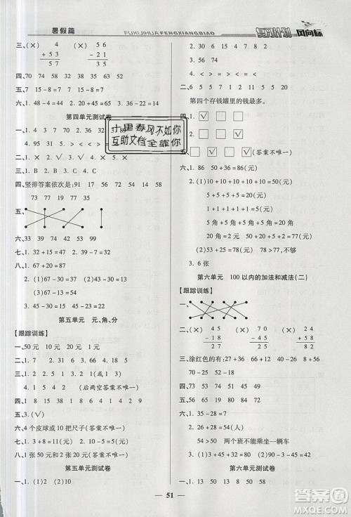 2019小学生复习计划风向标暑假1年级数学苏教版答案