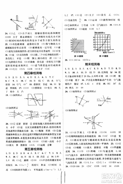 2019新版南通小题课时作业本八年级物理上册苏科版参考答案