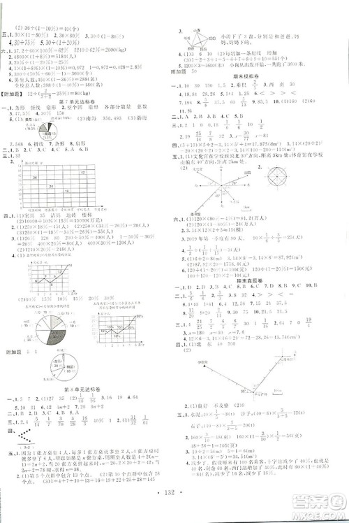 广东经济出版社2019名校课堂数学六年级上册人教版答案