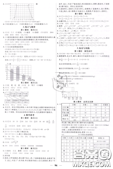 宇轩图书2019阳光同学课时优化作业六年级下册数学人教版参考答案