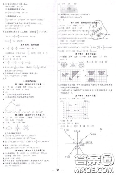 宇轩图书2019阳光同学课时优化作业六年级下册数学人教版参考答案