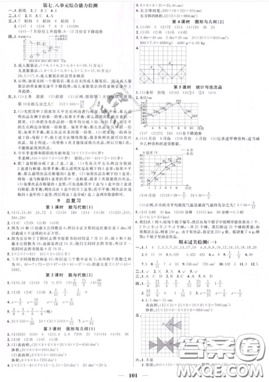江西教育出版社2019阳光同学课时优化作业五年级下册数学人教版参考答案 江西教育出版社2019阳光同学课时优化作业五年级下册数学人教版参考答案