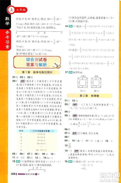 1+1轻巧夺冠2019课堂直播七年级上册数学苏教版答案