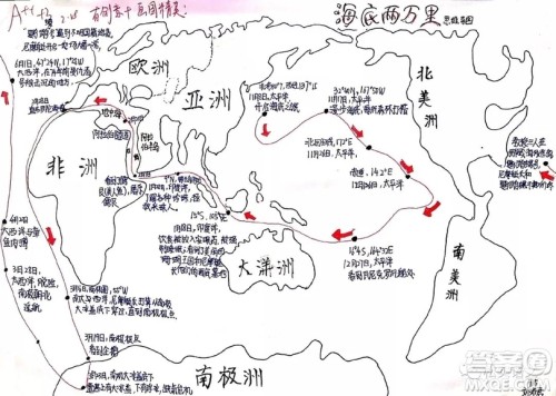 海底两万里思维导图高清图片大全 海底两万里思维导图最新汇总 海底两万里思维导图高清图片大全 海底两万里思维导图最新汇总