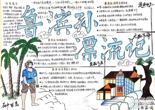 鲁滨逊漂流记思维导图高清图片大全 鲁滨逊漂流记思维导图初中 鲁滨逊漂流记思维导图高清图片大全 鲁滨逊漂流记思维导图初中