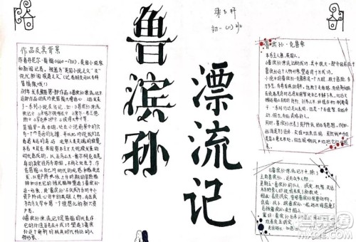 鲁滨逊漂流记思维导图高清图片大全 鲁滨逊漂流记思维导图初中 鲁滨逊漂流记思维导图高清图片大全 鲁滨逊漂流记思维导图初中