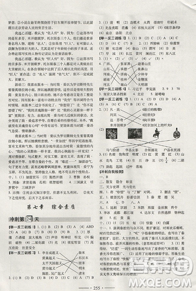 2019全国68所名牌小学小考必备考前冲刺46天语文总复习参考答案 2019全国68所名牌小学小考必备考前冲刺46天语文总复习参考答案
