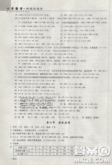2019新版小学新题型题库数学综合练习册知识要点归纳小升初参考答案 2019新版小学新题型题库数学综合练习册知识要点归纳小升初参考答案